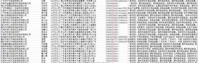 包装公司黄页.jpg
