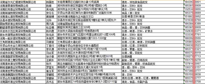 调味品企业通讯录.jpg
